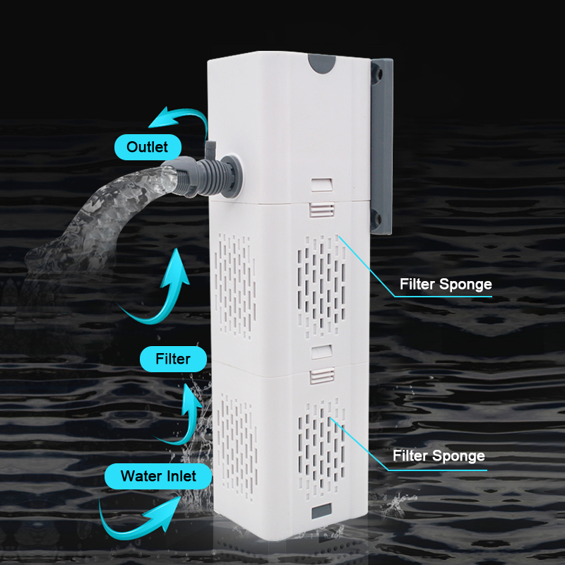 Pompa filtrująca do akwarium Z – Aquaculture Aerator Pump recenzja i cena