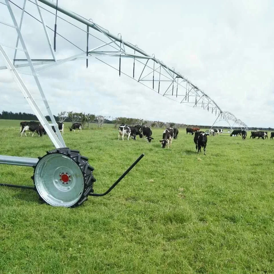 Gorąca sprzedaż 2025: Rolniczy – Agriculture Farming System recenzja i cena