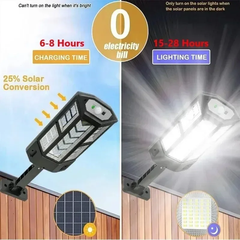 Solarna lampa LED super jasna  – Farming For Agriculture recenzja i cena
