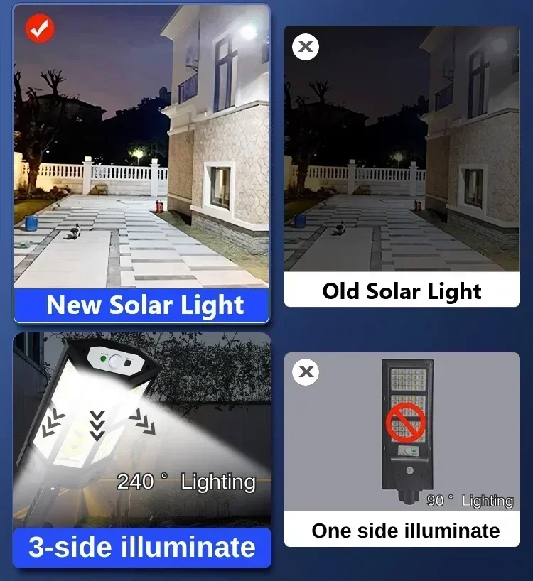 Solarna lampa LED super jasna  – Farming For Agriculture recenzja i cena